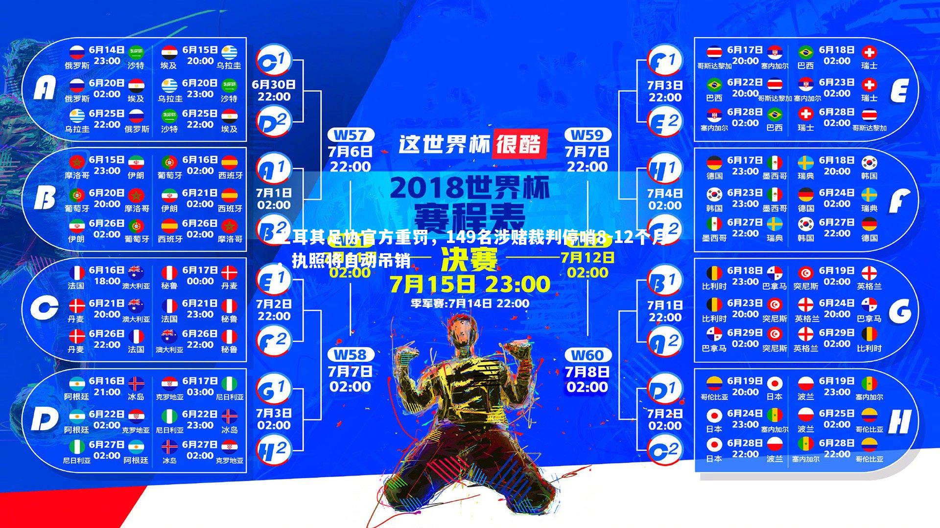 壹号娱乐：土耳其足协官方重罚，149名涉赌裁判停哨8-12个月，执照将自动吊销